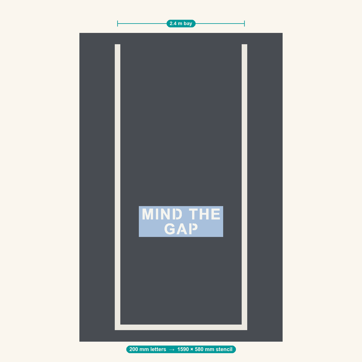 MIND THE GAP stencil at 200 mm letters shown to scale in a standard 2.4 m car park bay