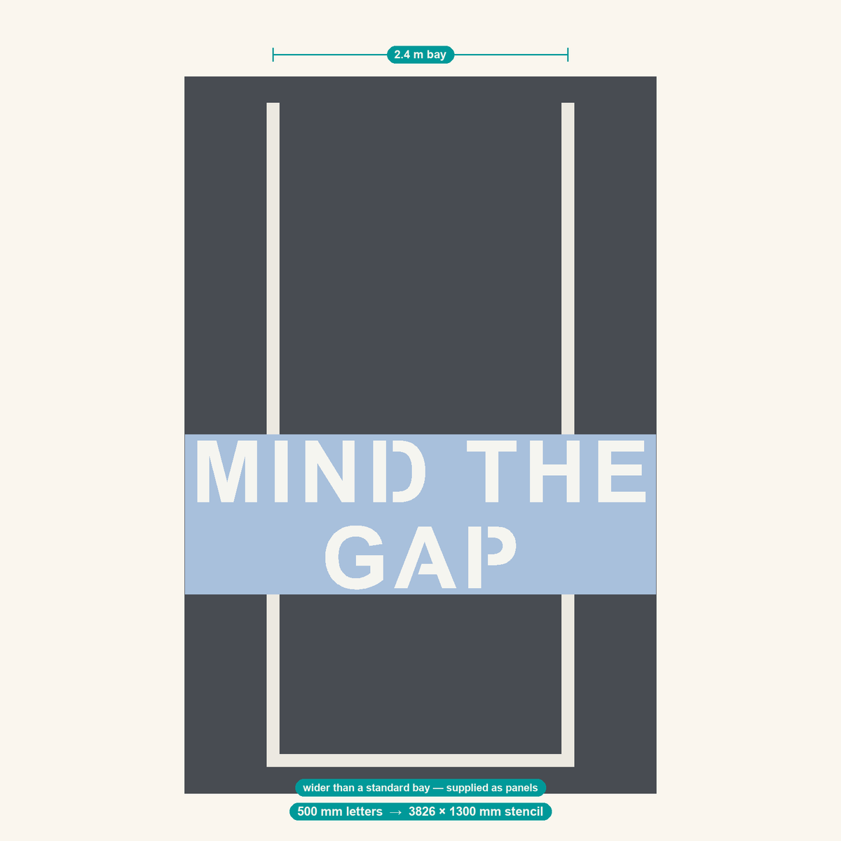 MIND THE GAP stencil at 500 mm letters shown to scale in a standard 2.4 m car park bay