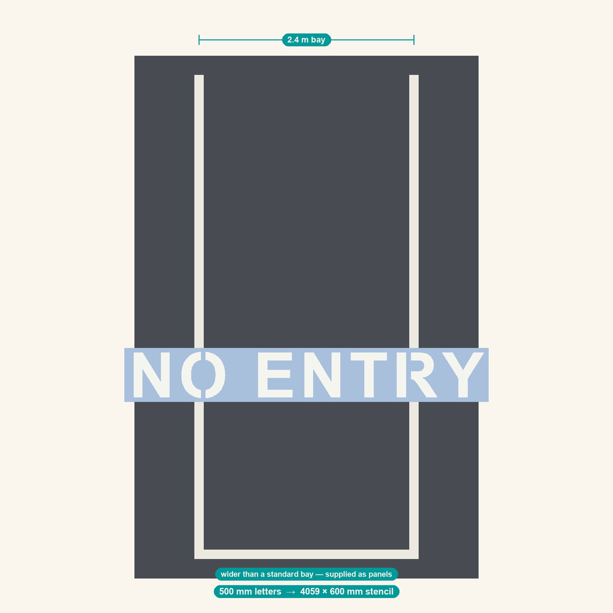NO ENTRY stencil at 500 mm letters shown to scale in a standard 2.4 m car park bay