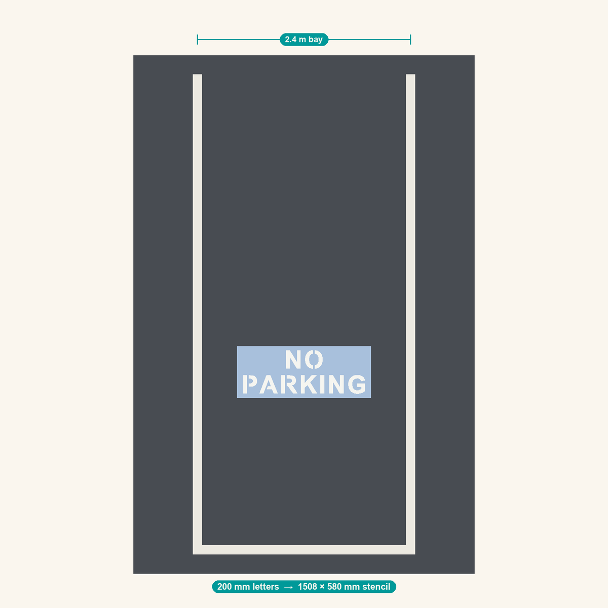 NO PARKING stencil at 200 mm letters shown to scale in a standard 2.4 m car park bay