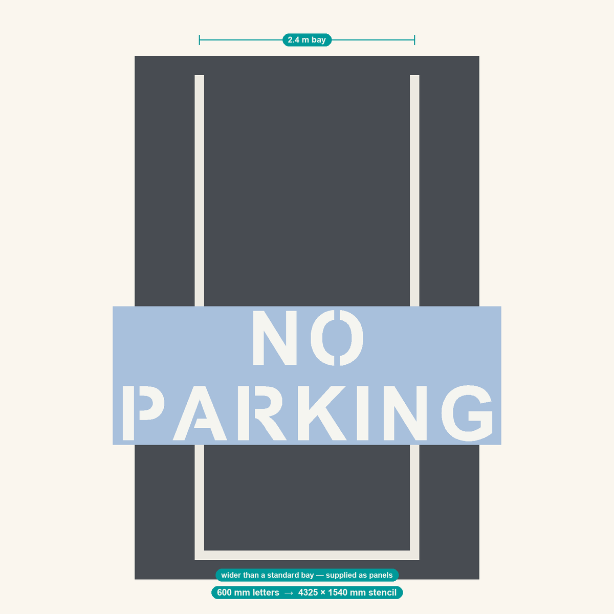 NO PARKING stencil at 600 mm letters shown to scale in a standard 2.4 m car park bay