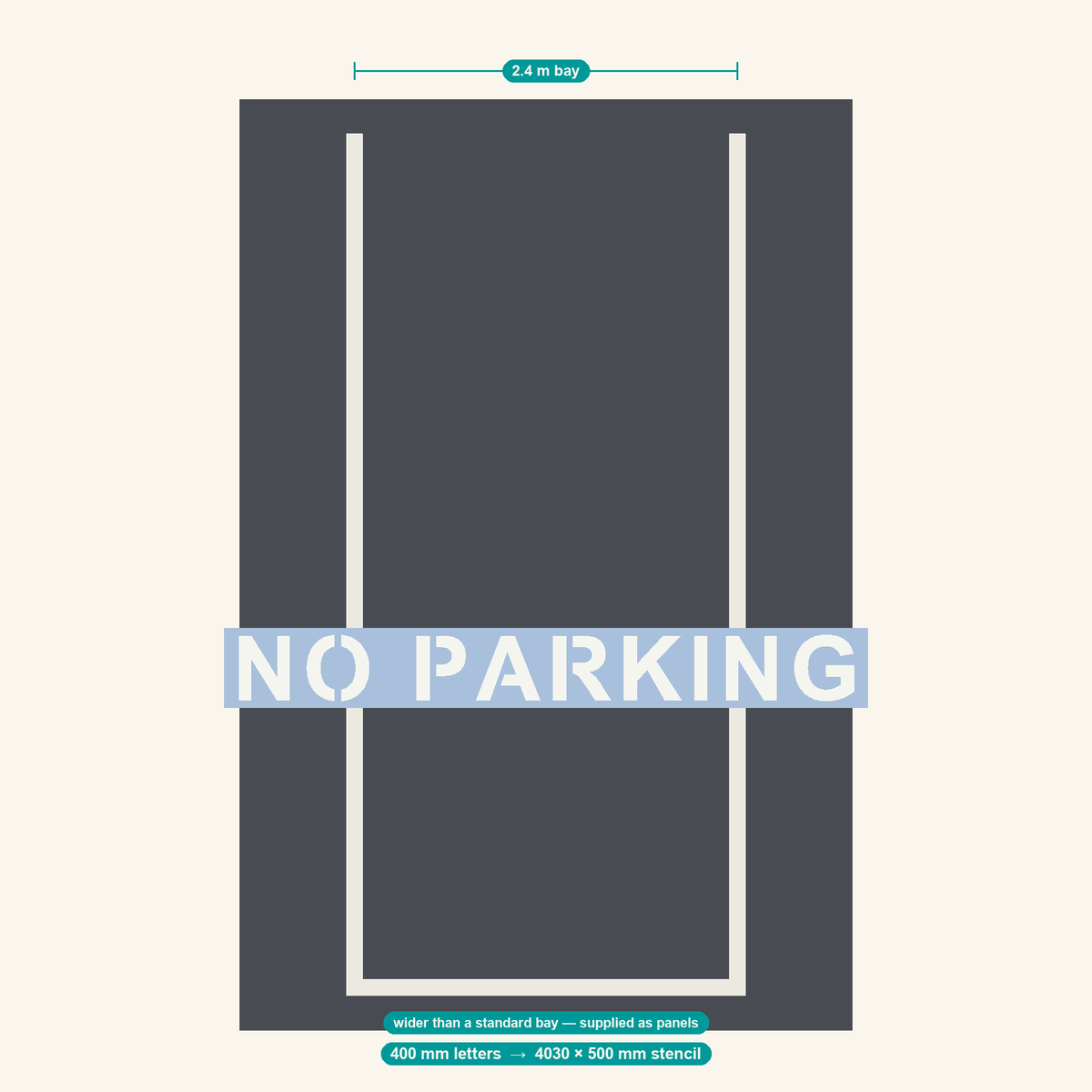 NO PARKING stencil at 400 mm letters shown to scale in a standard 2.4 m car park bay