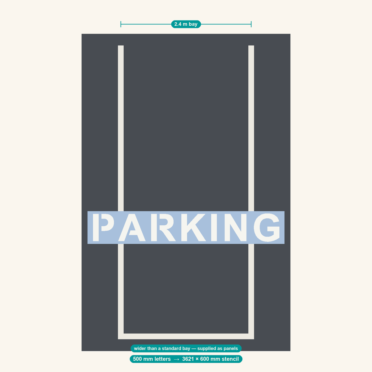 PARKING stencil at 500 mm letters shown to scale in a standard 2.4 m car park bay