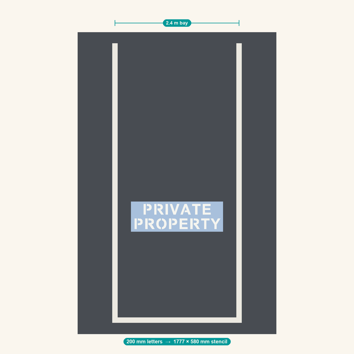 PRIVATE PROPERTY stencil at 200 mm letters shown to scale in a standard 2.4 m car park bay