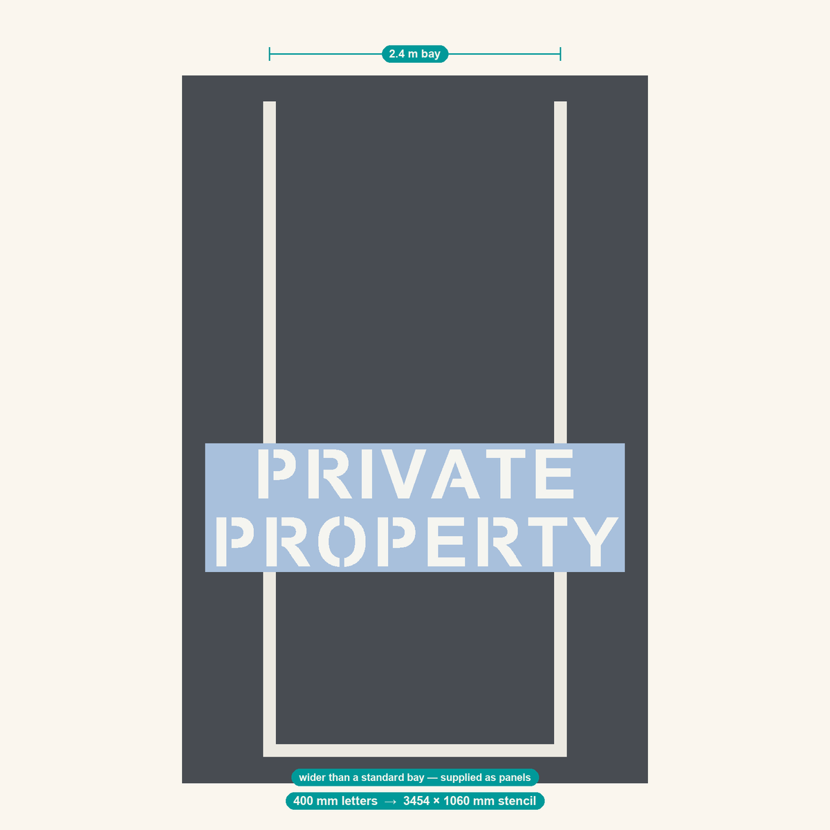 PRIVATE PROPERTY stencil at 400 mm letters shown to scale in a standard 2.4 m car park bay