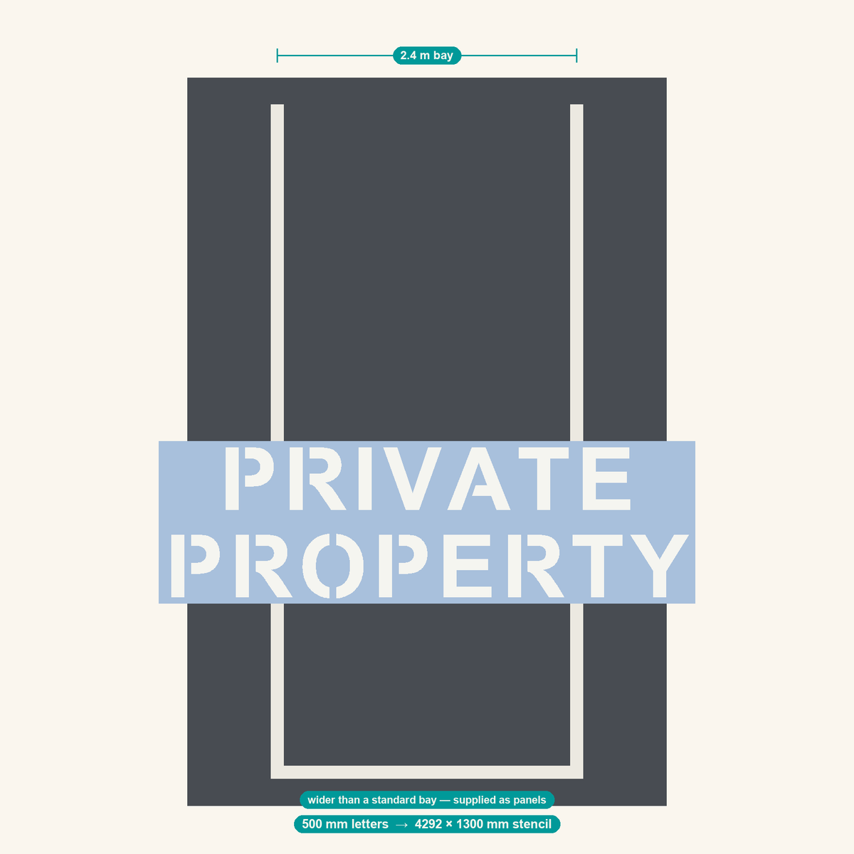PRIVATE PROPERTY stencil at 500 mm letters shown to scale in a standard 2.4 m car park bay