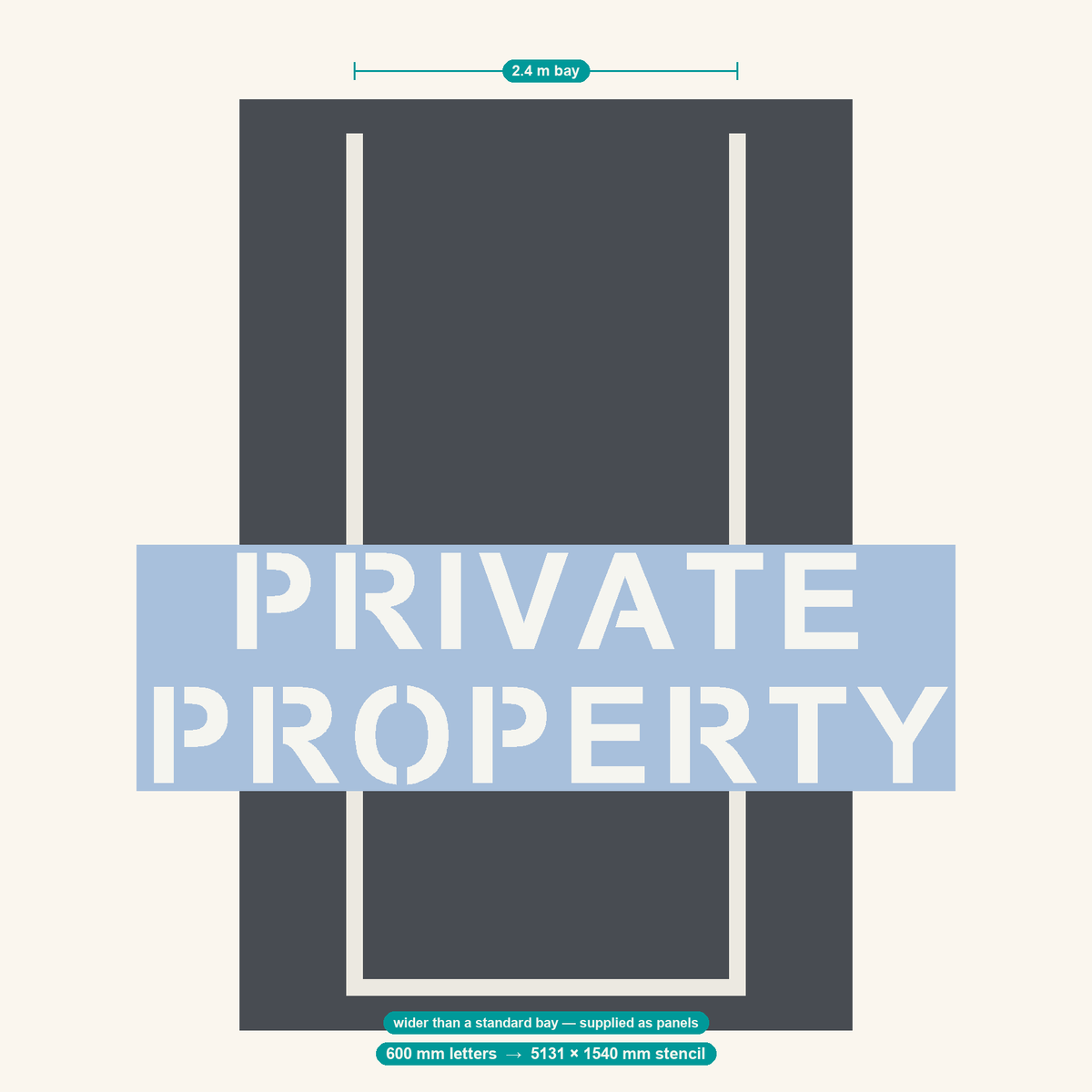 PRIVATE PROPERTY stencil at 600 mm letters shown to scale in a standard 2.4 m car park bay