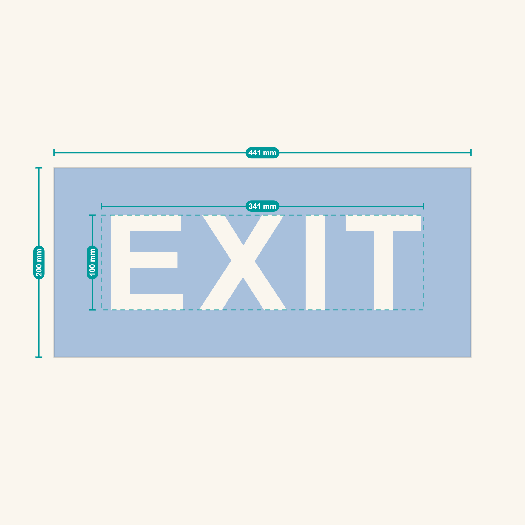 EXIT stencil proof