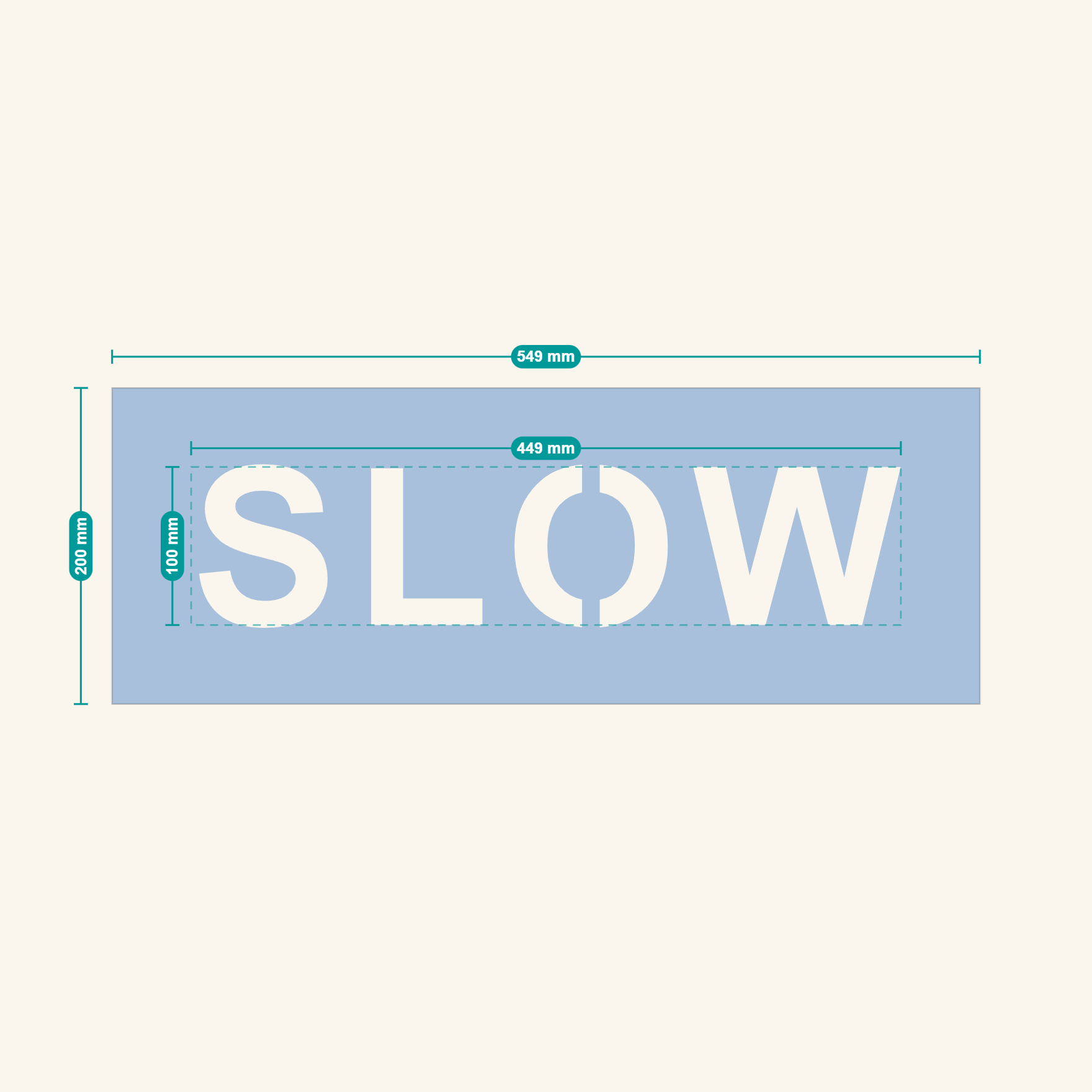 SLOW stencil proof