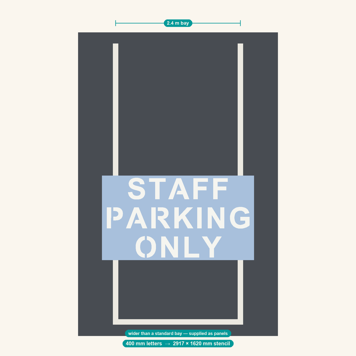 STAFF PARKING ONLY stencil at 400 mm letters shown to scale in a standard 2.4 m car park bay